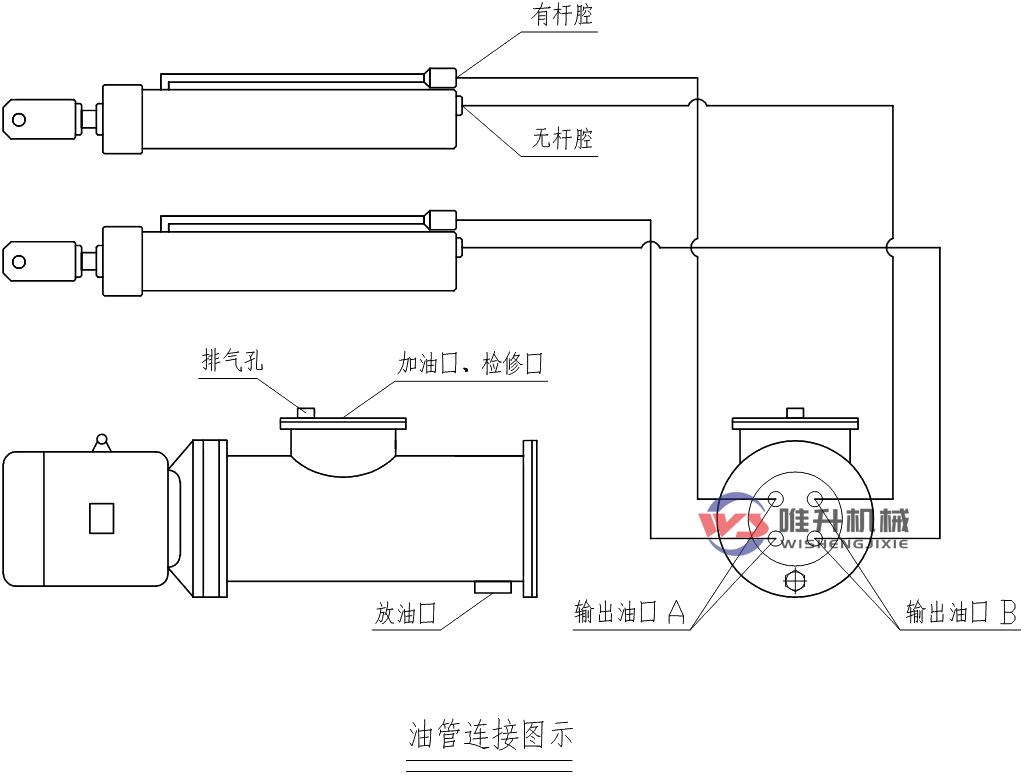 電液動(dòng)插板閥分體式電液推桿油口連接說(shuō)明！